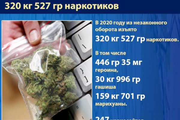 Кракен даркнет регистрация
