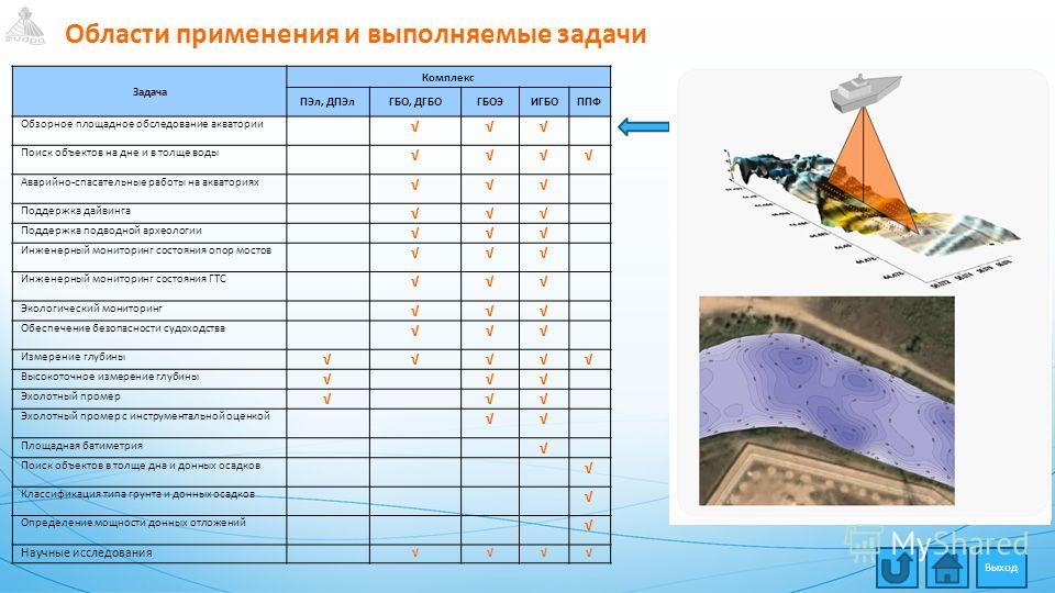 Кракен тор маркет пв